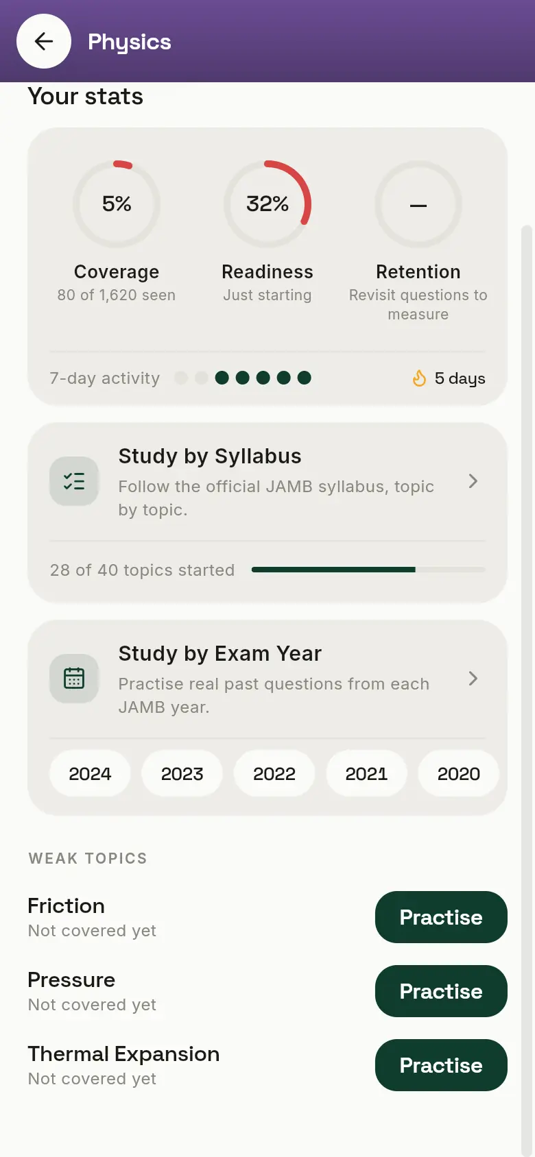 A subject page with Study by Syllabus, Study by Exam Year with year buttons, and weak topics with Practise buttons.